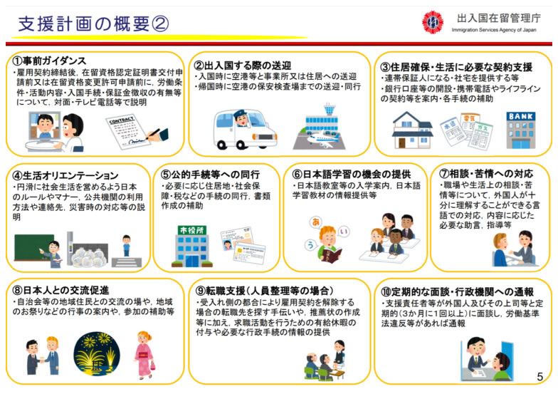 出入国在留管理庁「在留資格「特定技能」について